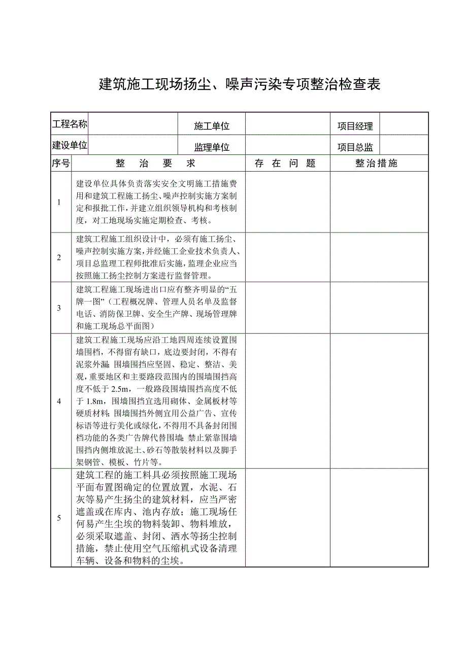 扬尘、噪声污染专项整治检查表_第1页