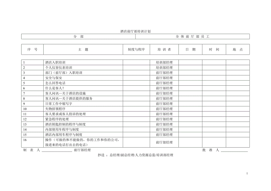 酒店前厅部培训计划_第1页