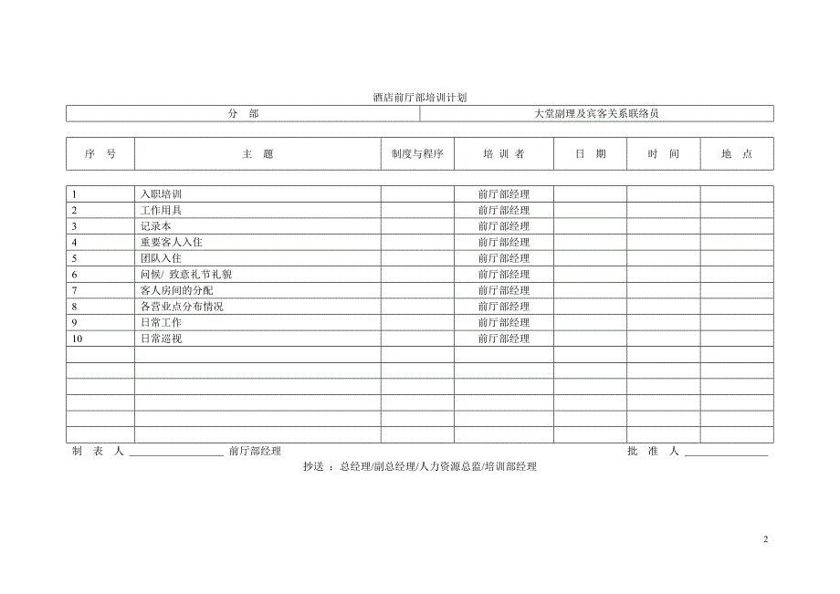 酒店前厅部培训计划_第2页