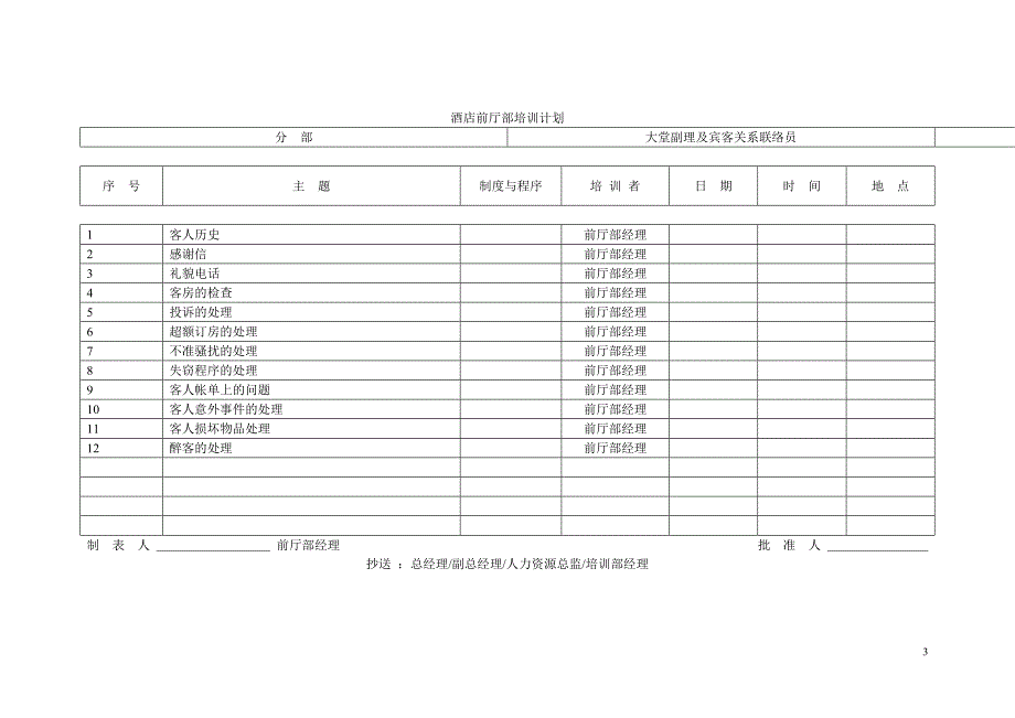 酒店前厅部培训计划_第3页