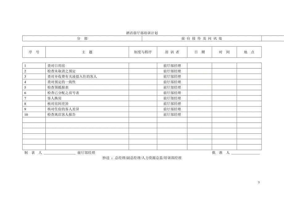 酒店前厅部培训计划_第5页