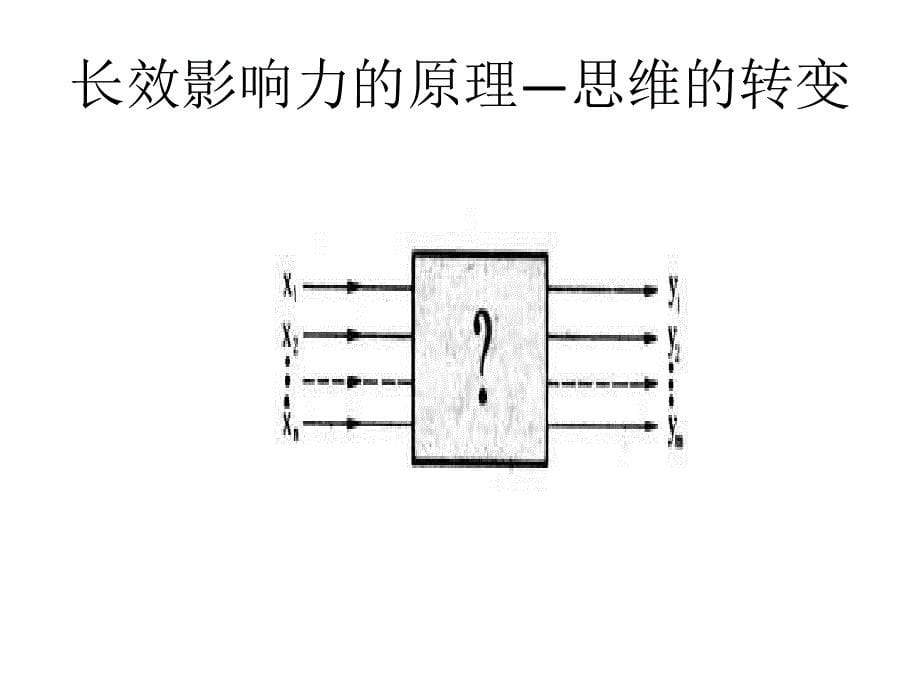 呼叫中心高效能培训_第5页