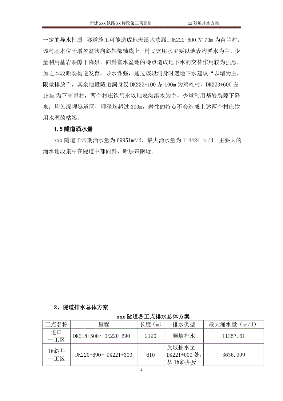 隧道排水方案_第4页