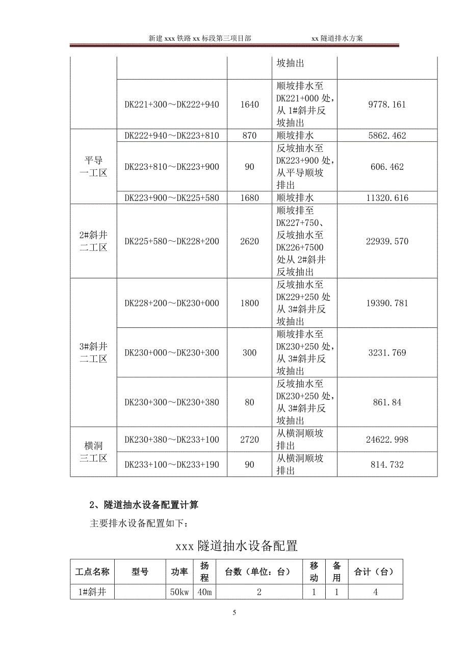 隧道排水方案_第5页