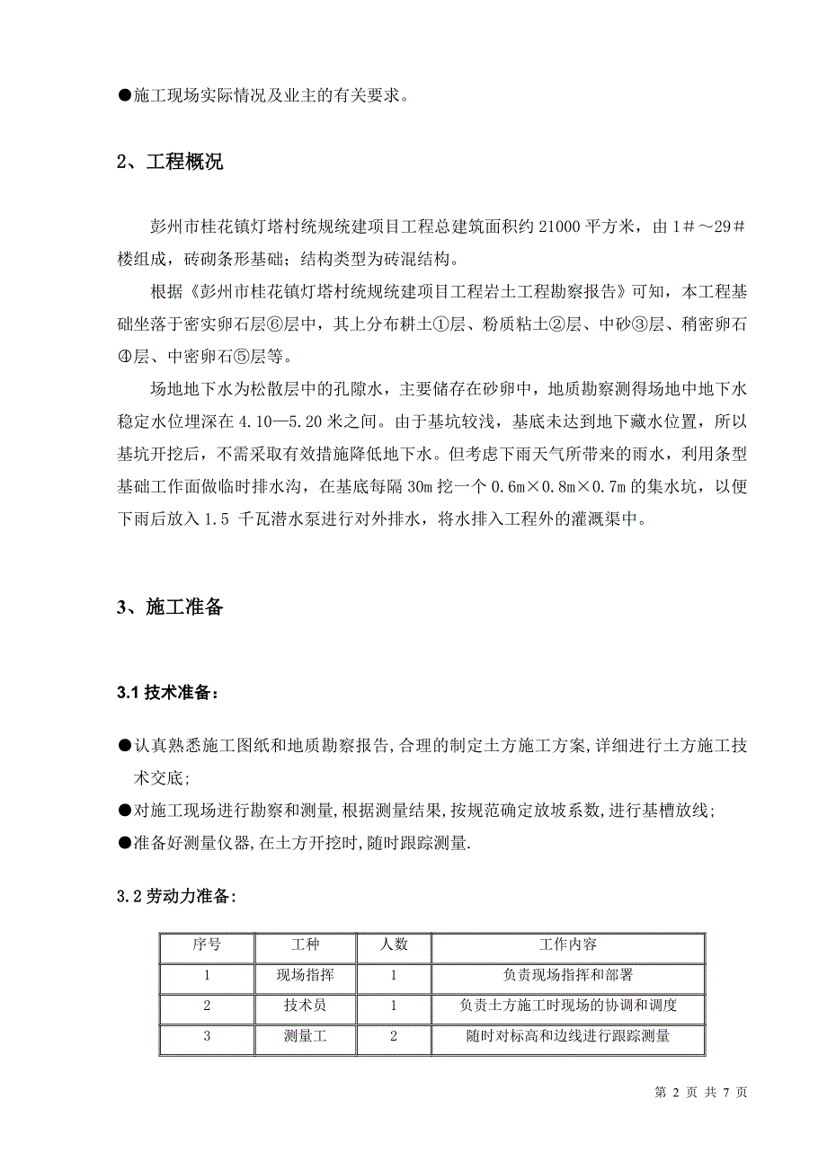 基坑开挖施工专项施工方案_第2页