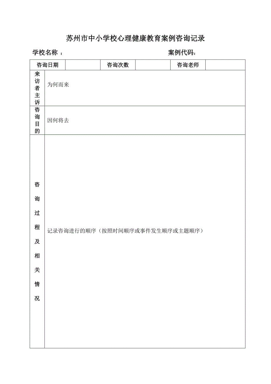 苏州市中小学校心理健康教育案例咨询记录_第1页