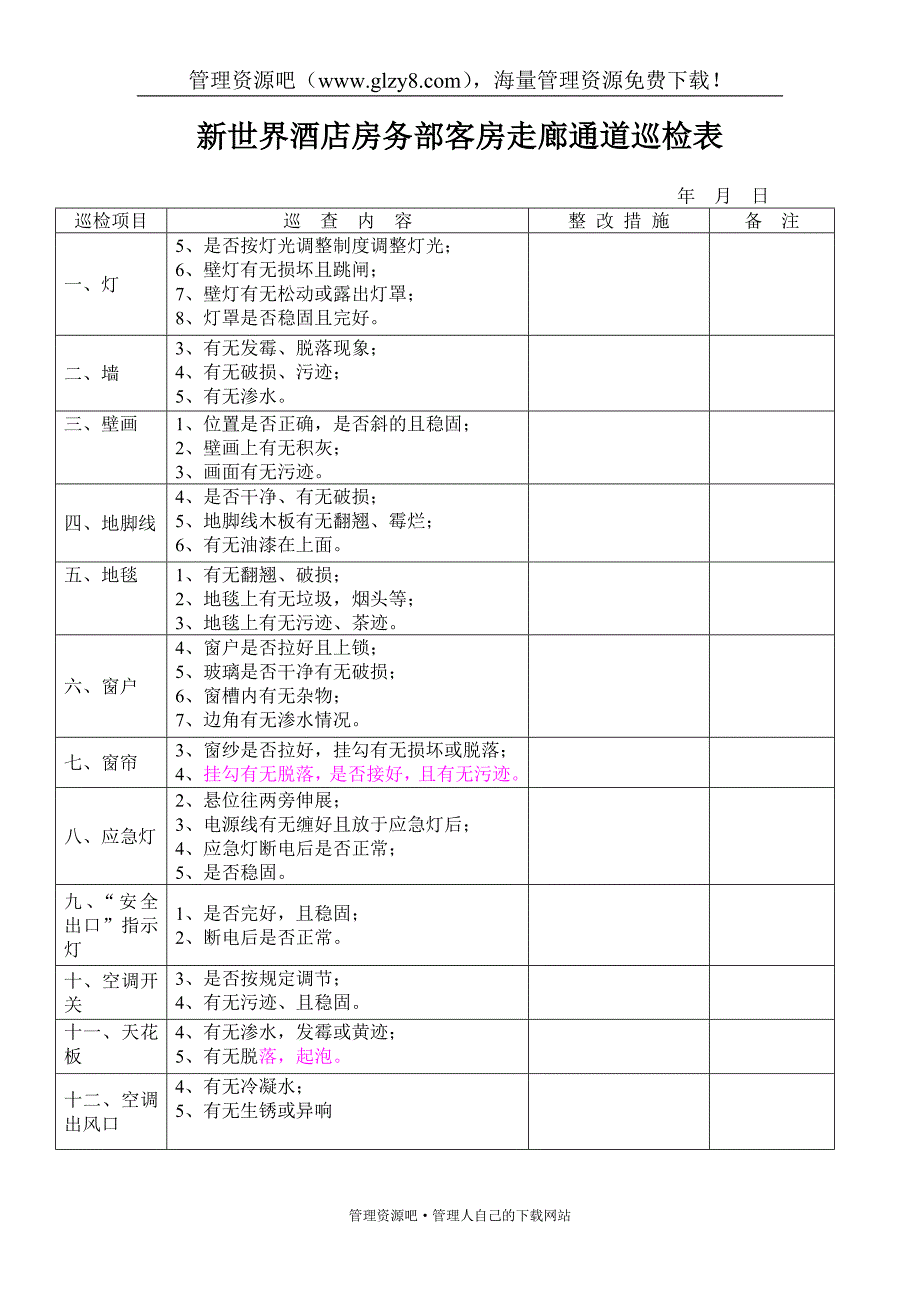 客房部巡检表修_第3页