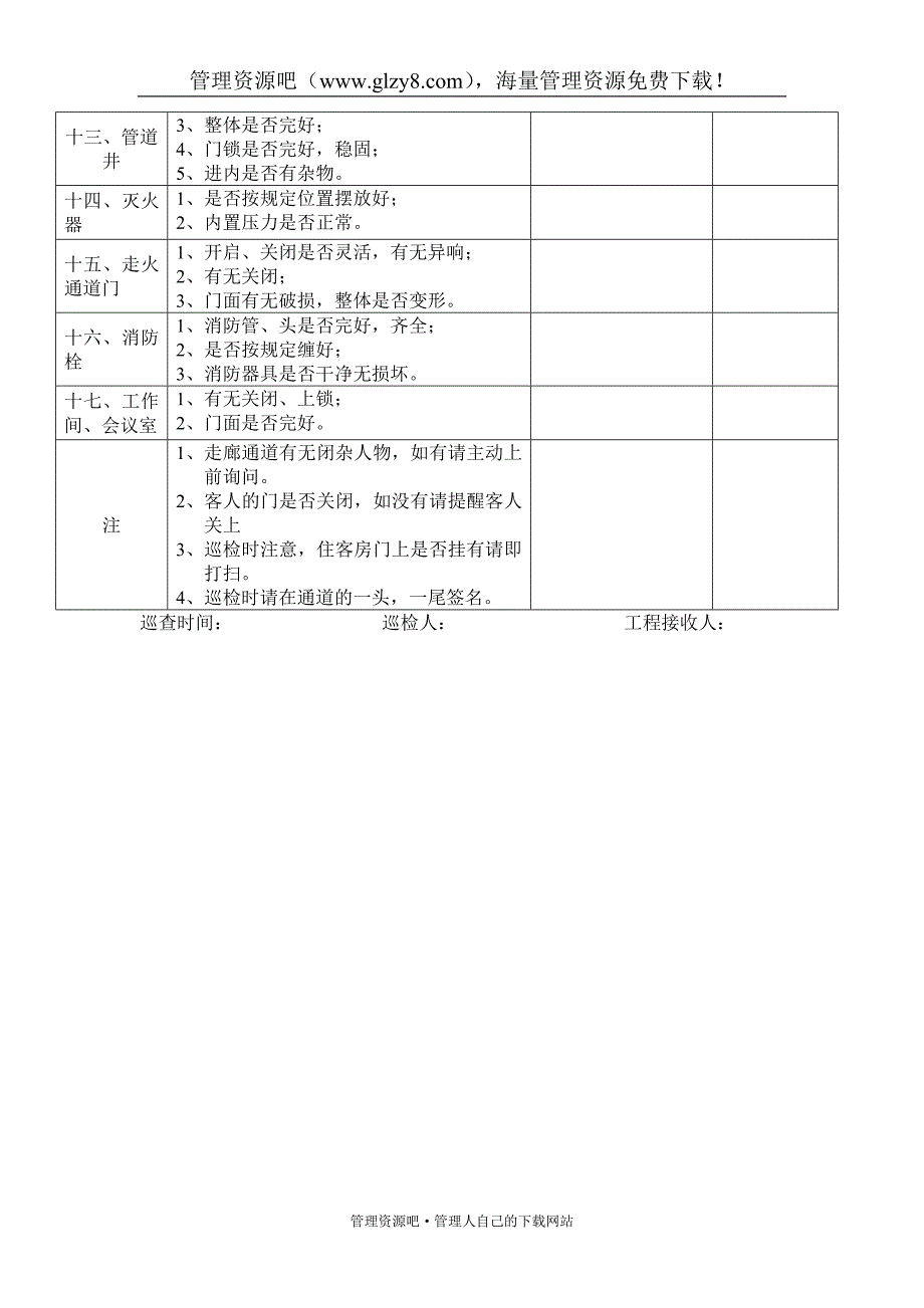 客房部巡检表修_第4页