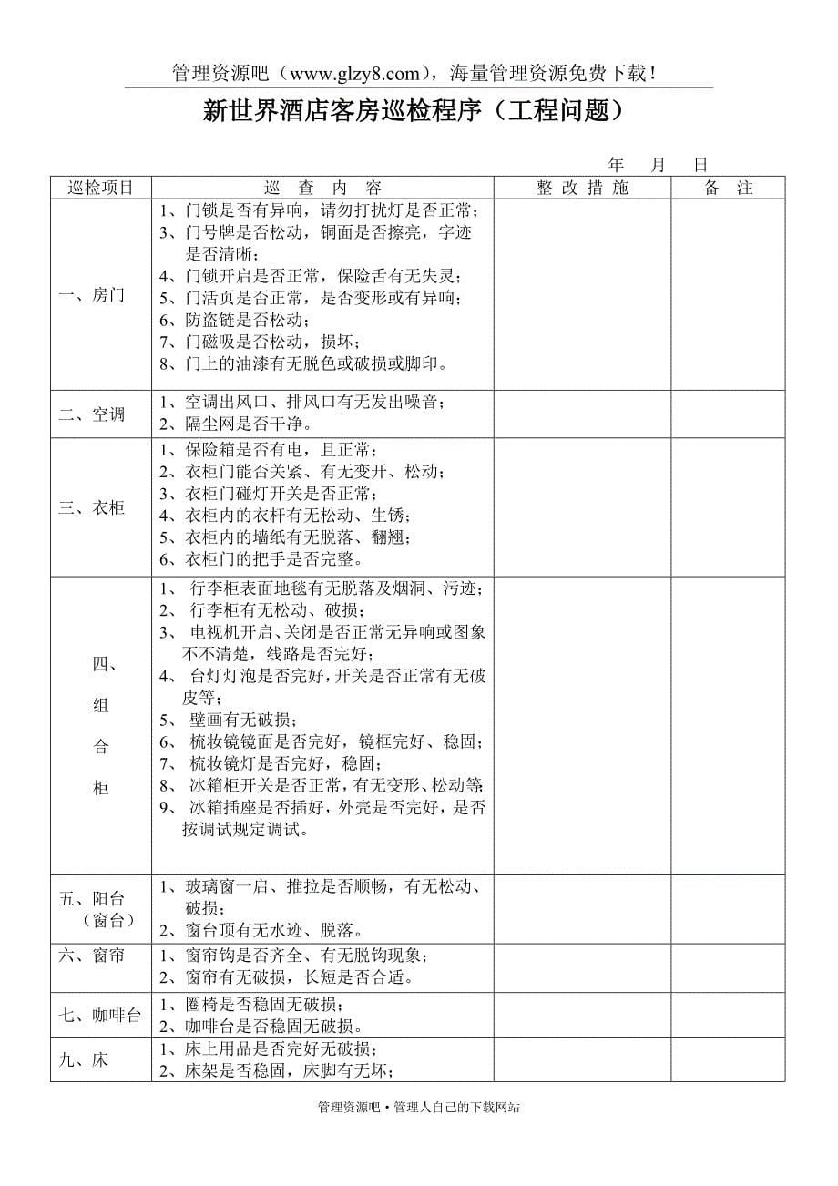 客房部巡检表修_第5页