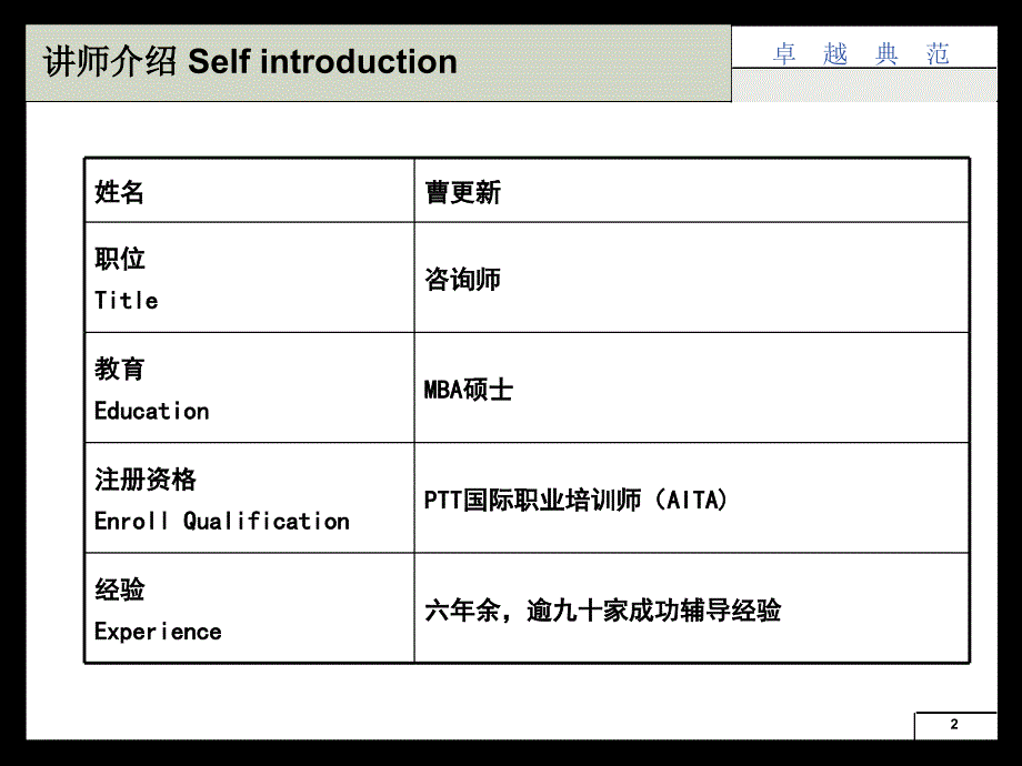 三甲質量意識培訓_第2页