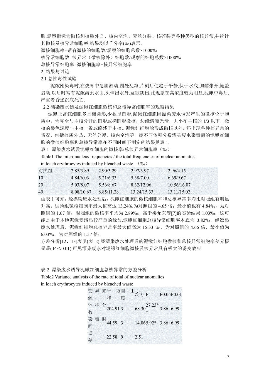 初中生物教学论文 漂染废水对泥鳅红细胞核异常的诱导_第2页