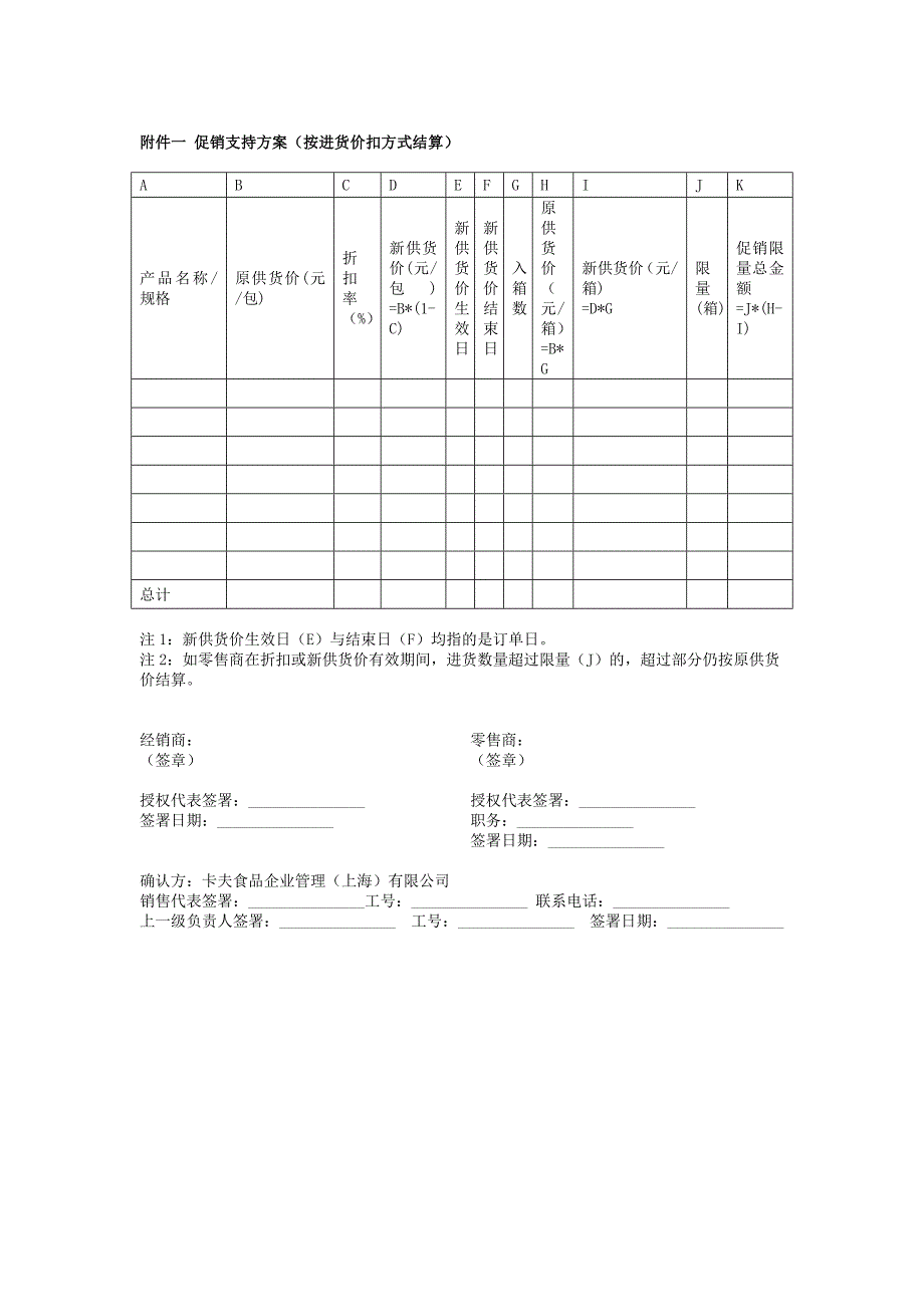 折扣促销协议-附录6_第2页