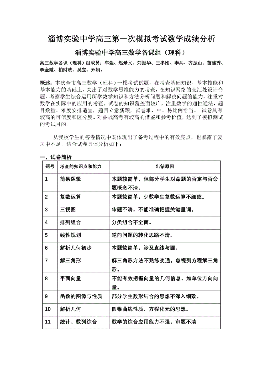 高三第一次模拟考试数学成绩分析_第1页