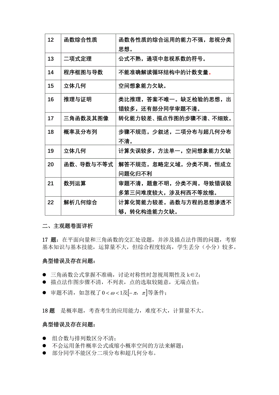 高三第一次模拟考试数学成绩分析_第2页