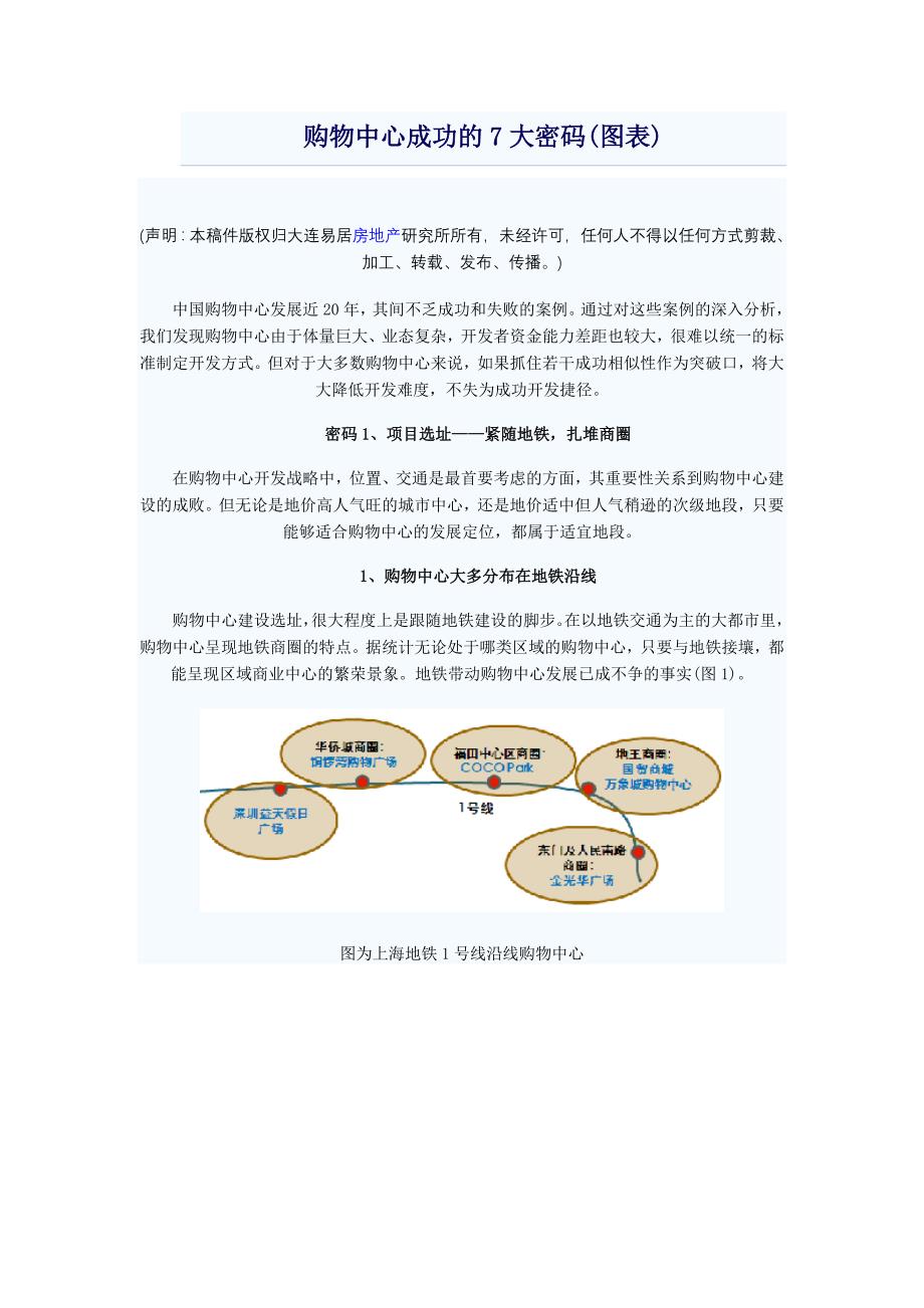 购物中心成功的7大密码_第1页