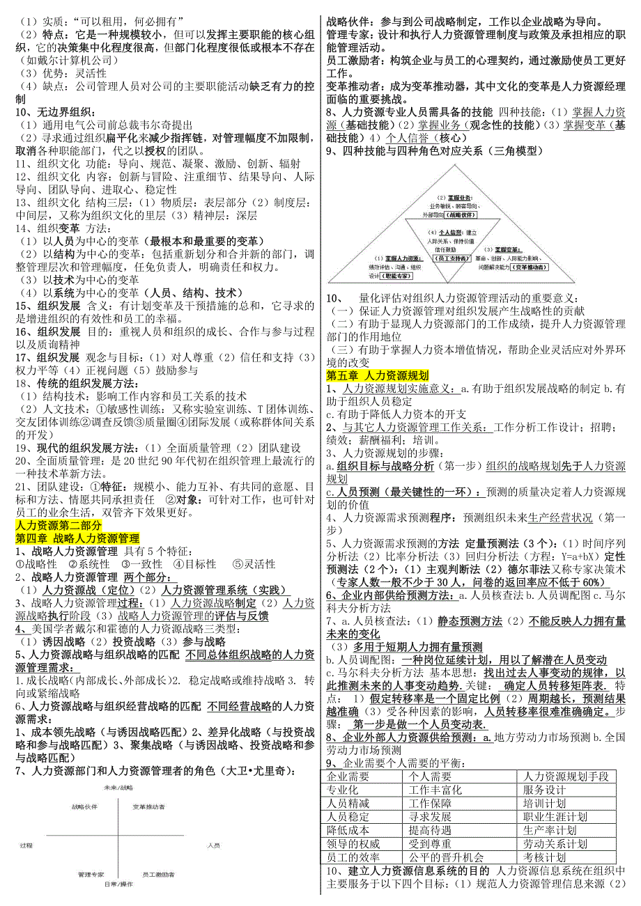 2018年新版中级经济师考试  人力资源 考前冲刺串讲_第2页