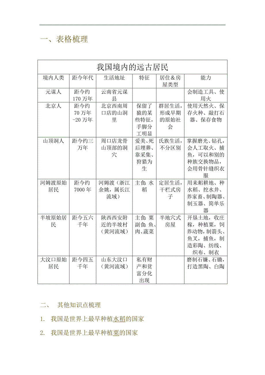 七年级上学期历史第一单元复习资料_第1页