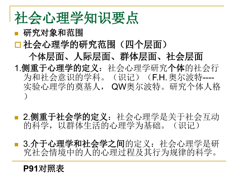 社会心理学知识要点_第1页