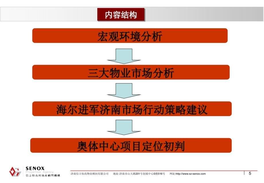 海尔进军济南的战略思考143321732_第5页