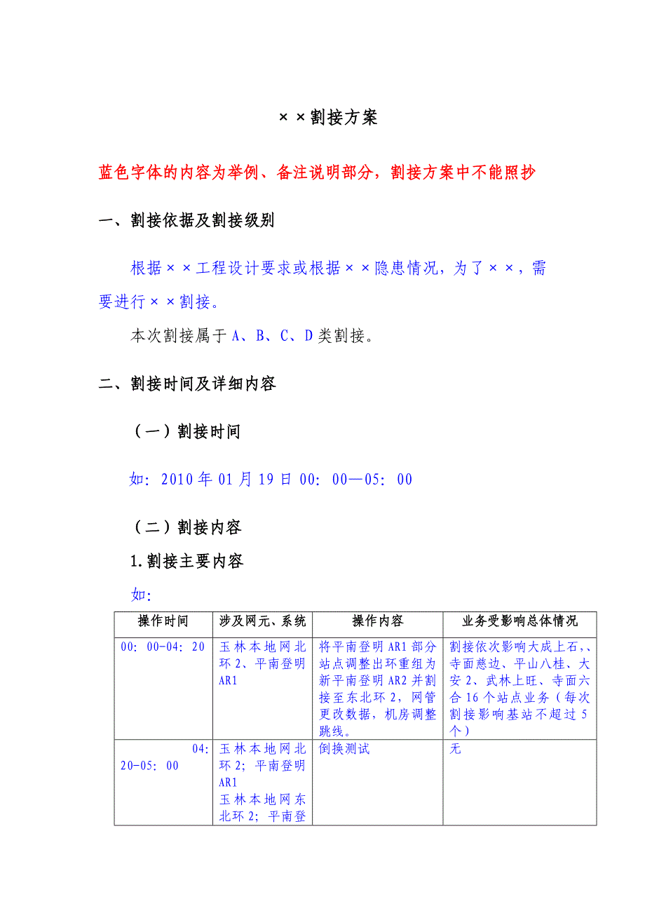 传输设备割接方案模板_第1页