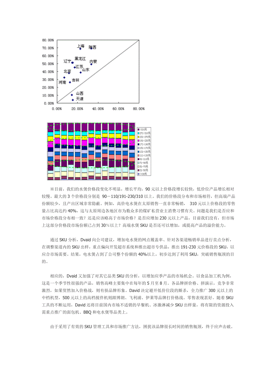 运用SKU管理工具,突破销售瓶颈_第3页