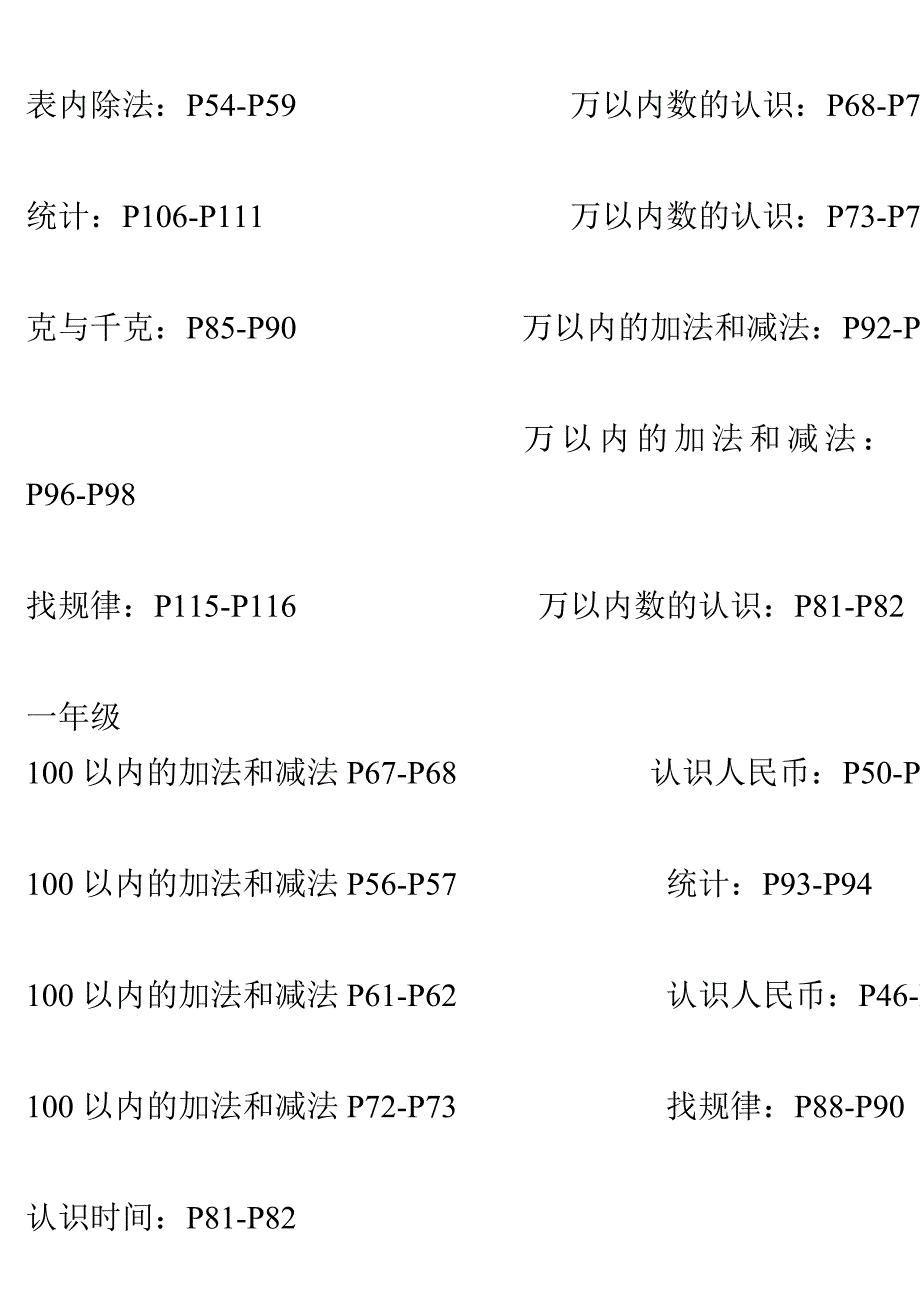 三道街小学数学书面作业设计评价量表_第3页