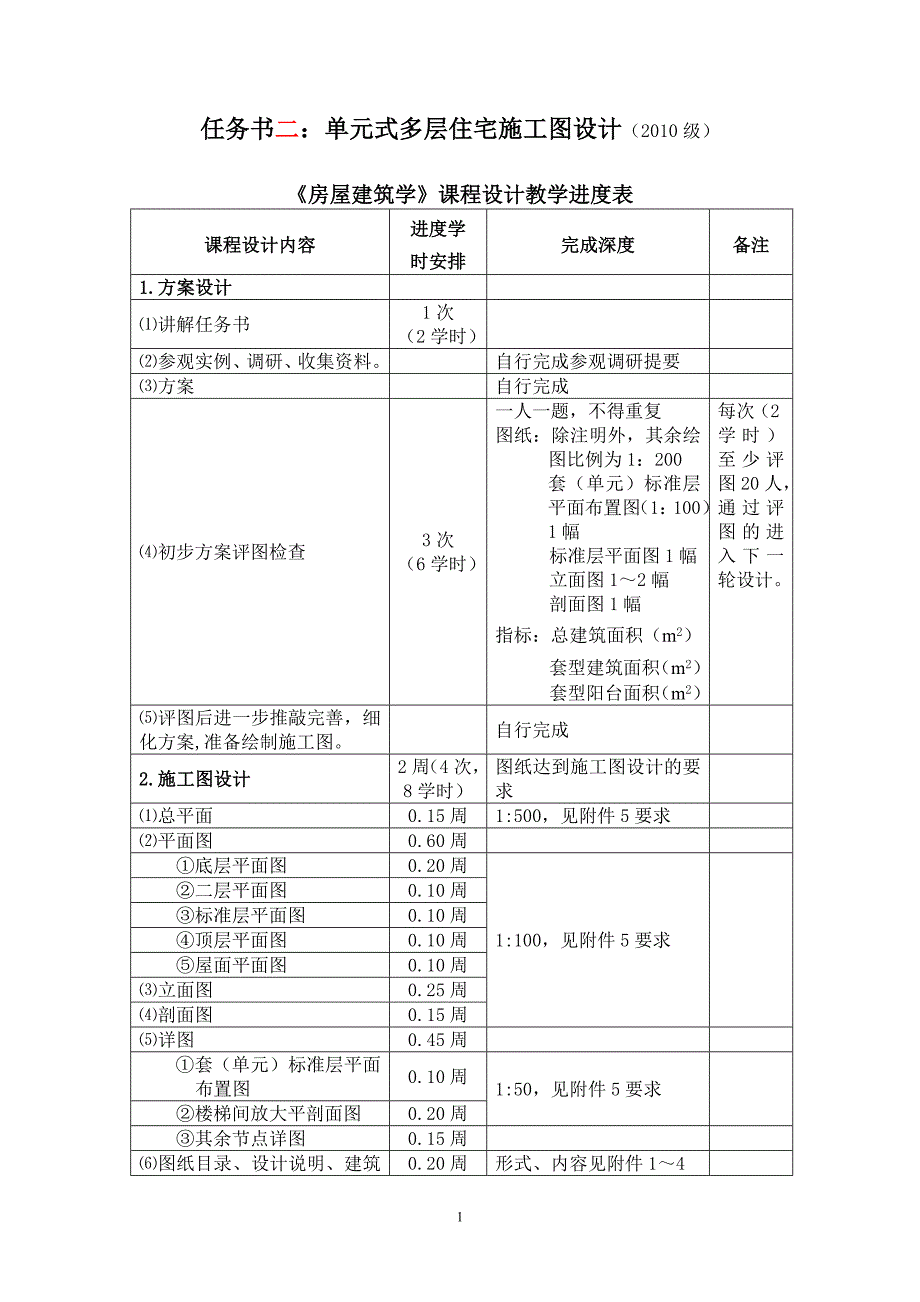 单元式多层住宅(任务书二)设计任务书_第1页