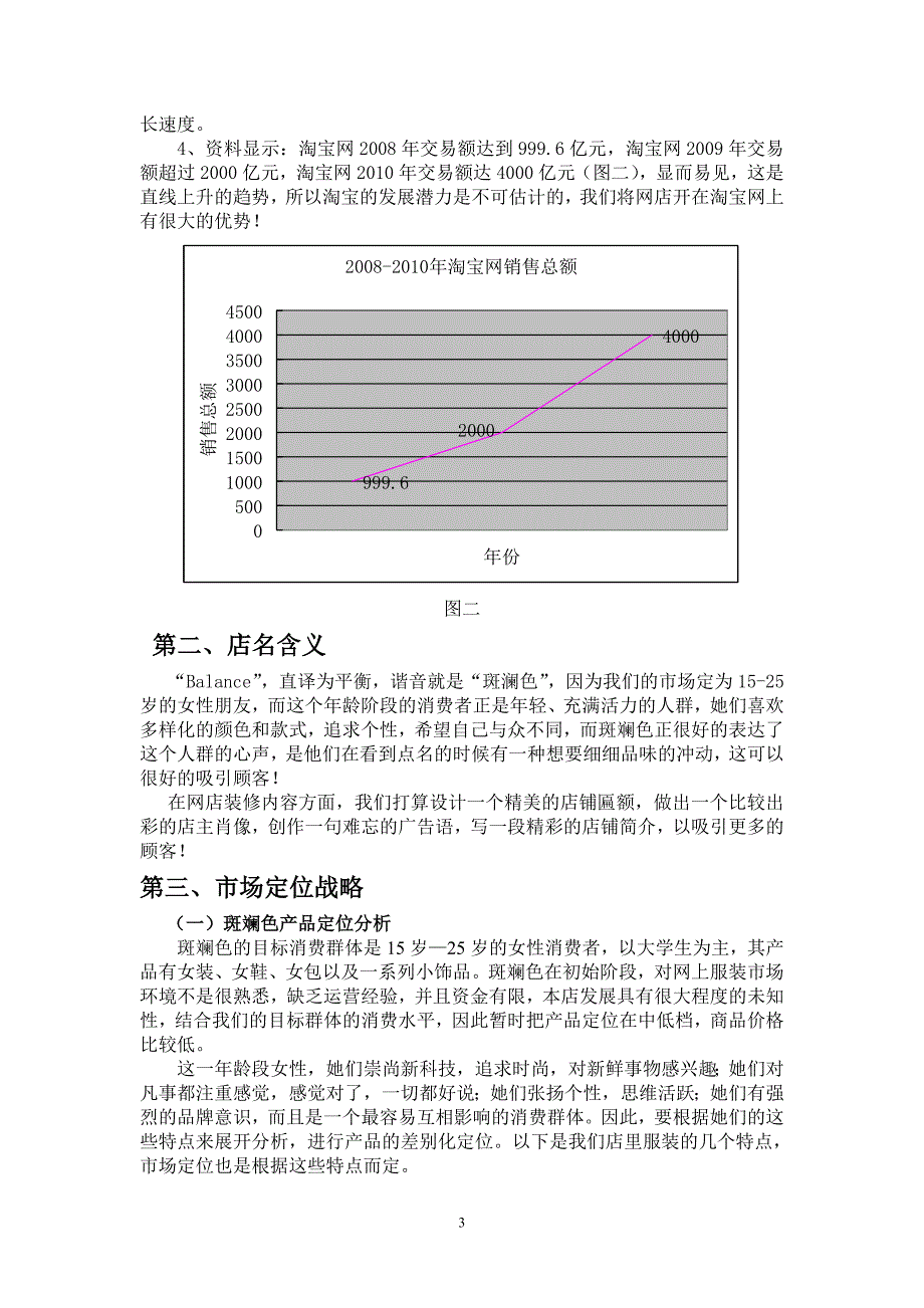 开服装网店策划书_第3页