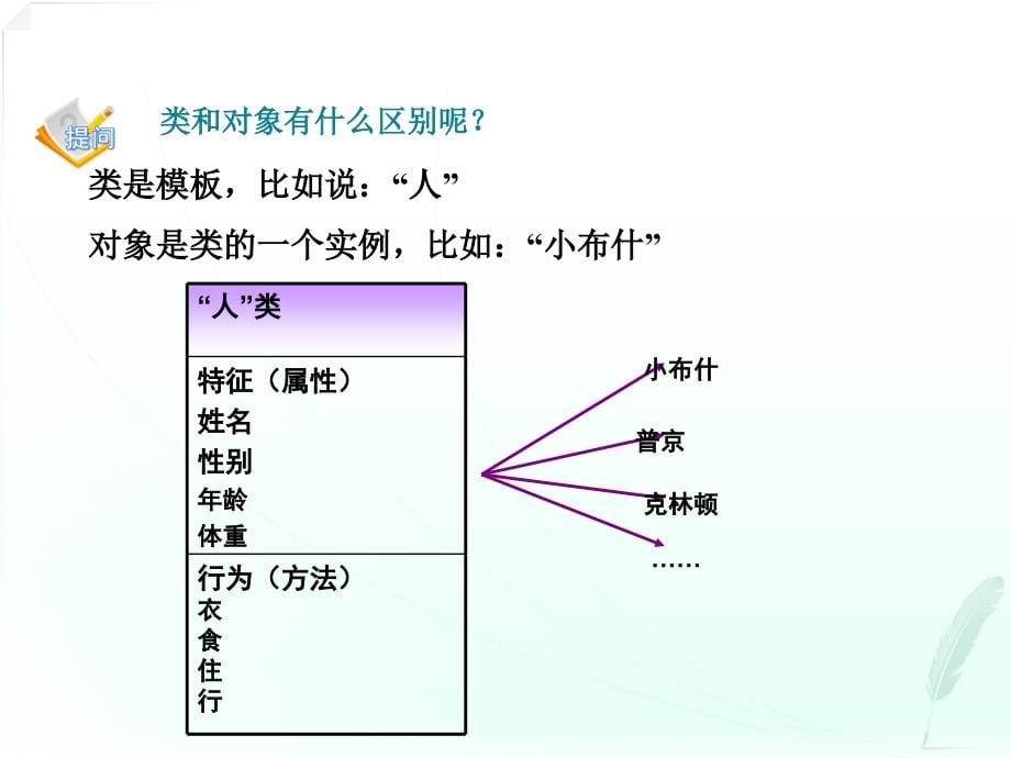 面向对象编程基础 理论讲解_第5页