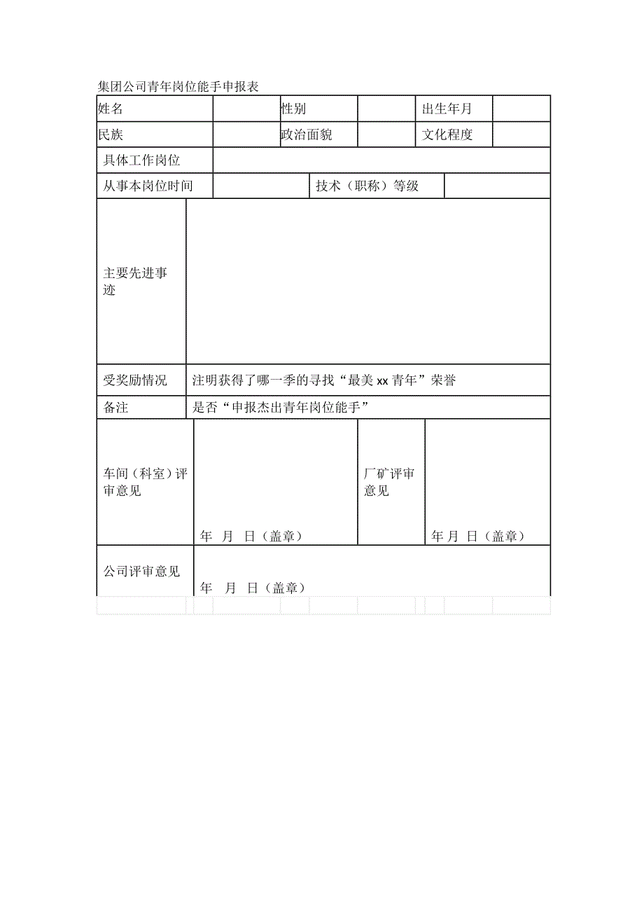 集团公司青年岗位能手申报表_第1页