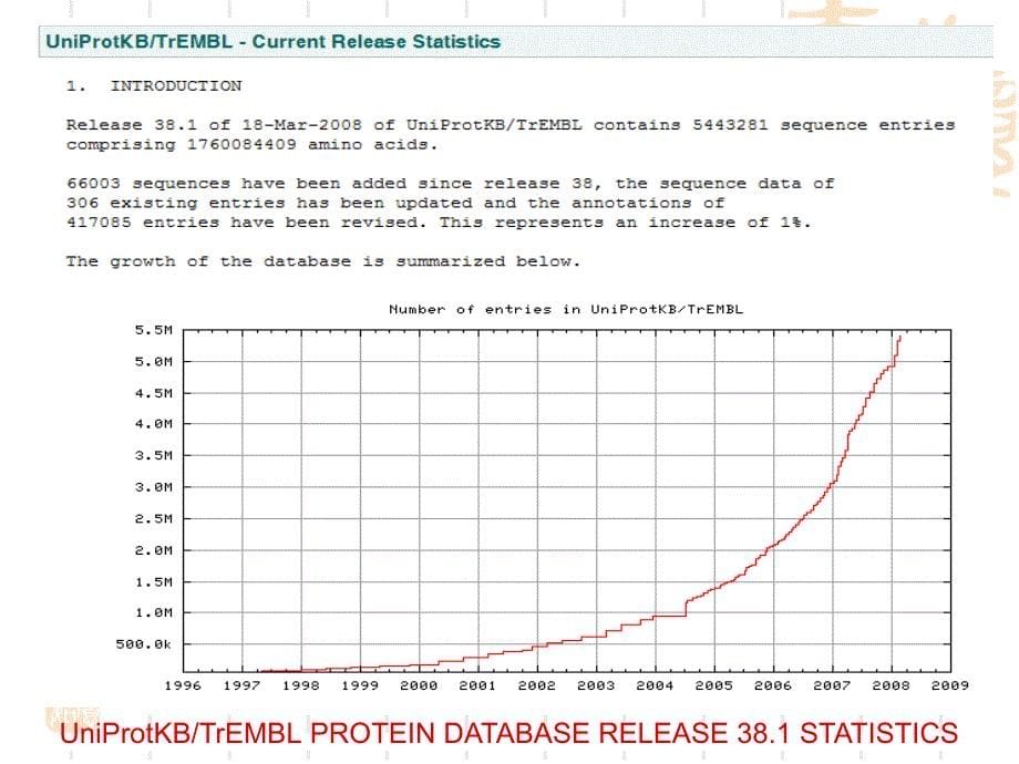 蛋白质序列数据库_第5页