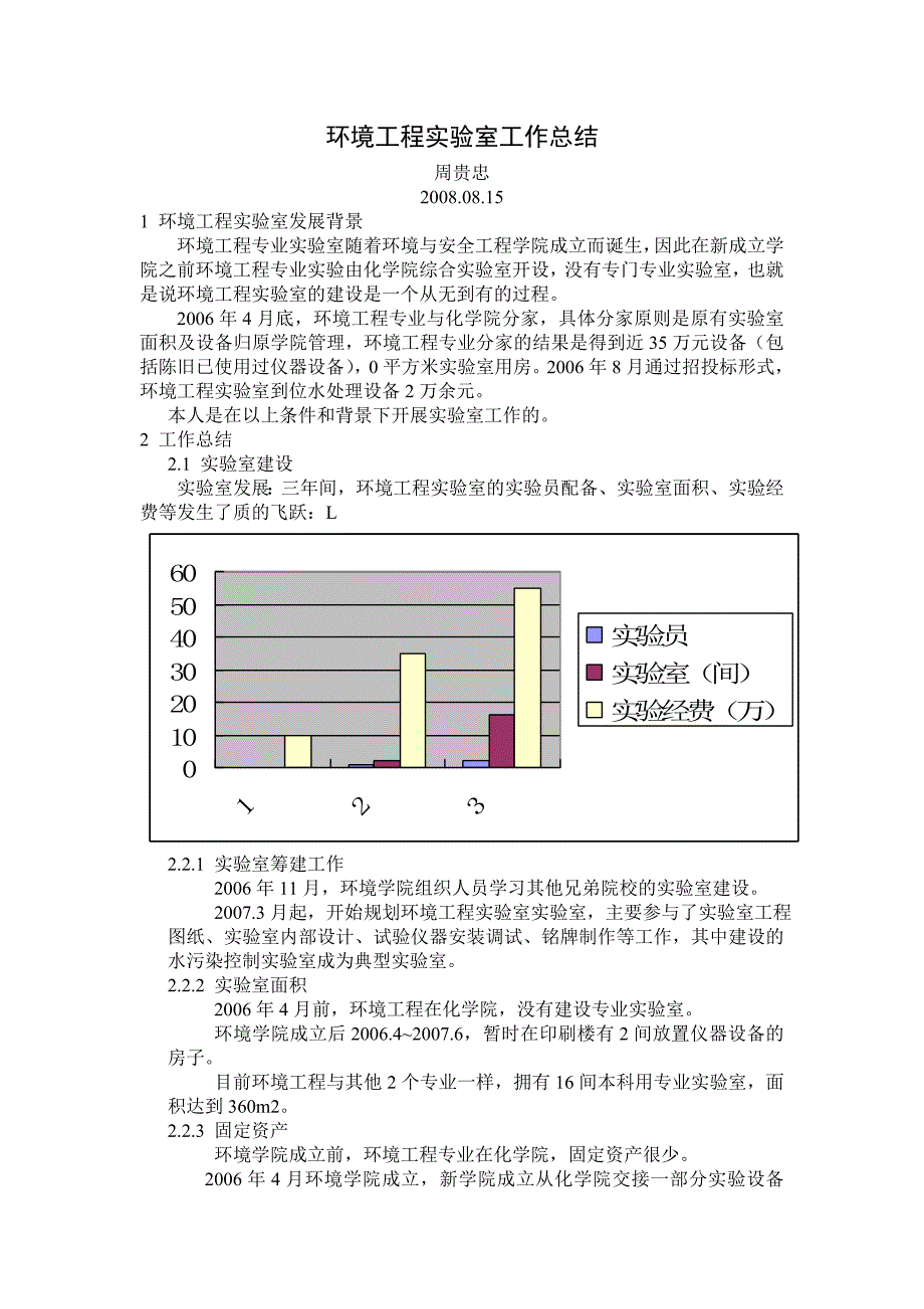 环境工程实验室工作总结_第1页