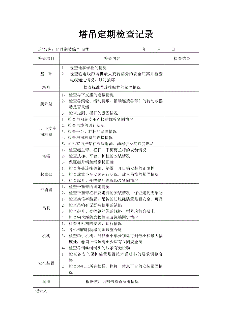 塔吊定期检查记录_第1页