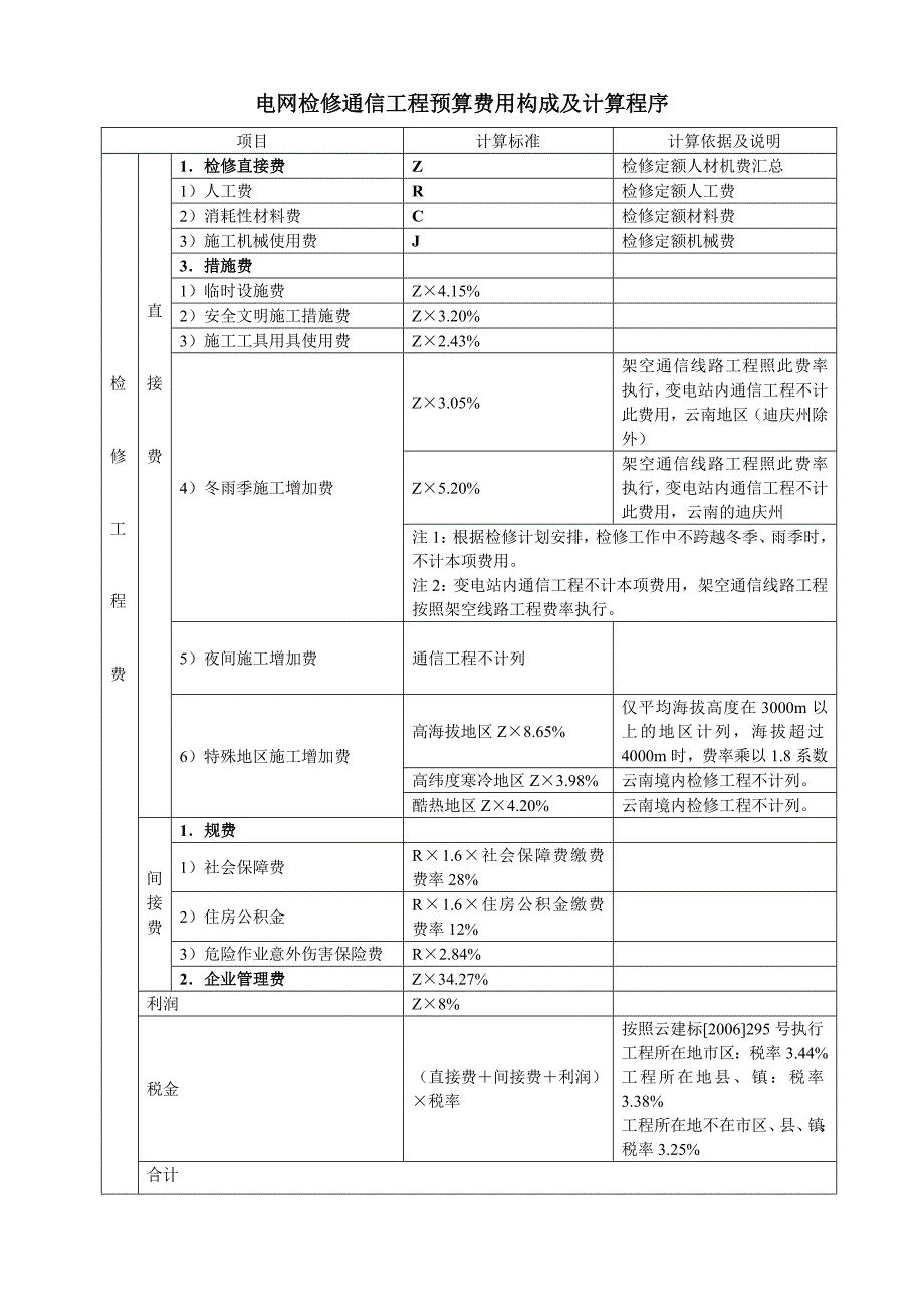 电网检修工程计算程序_第4页