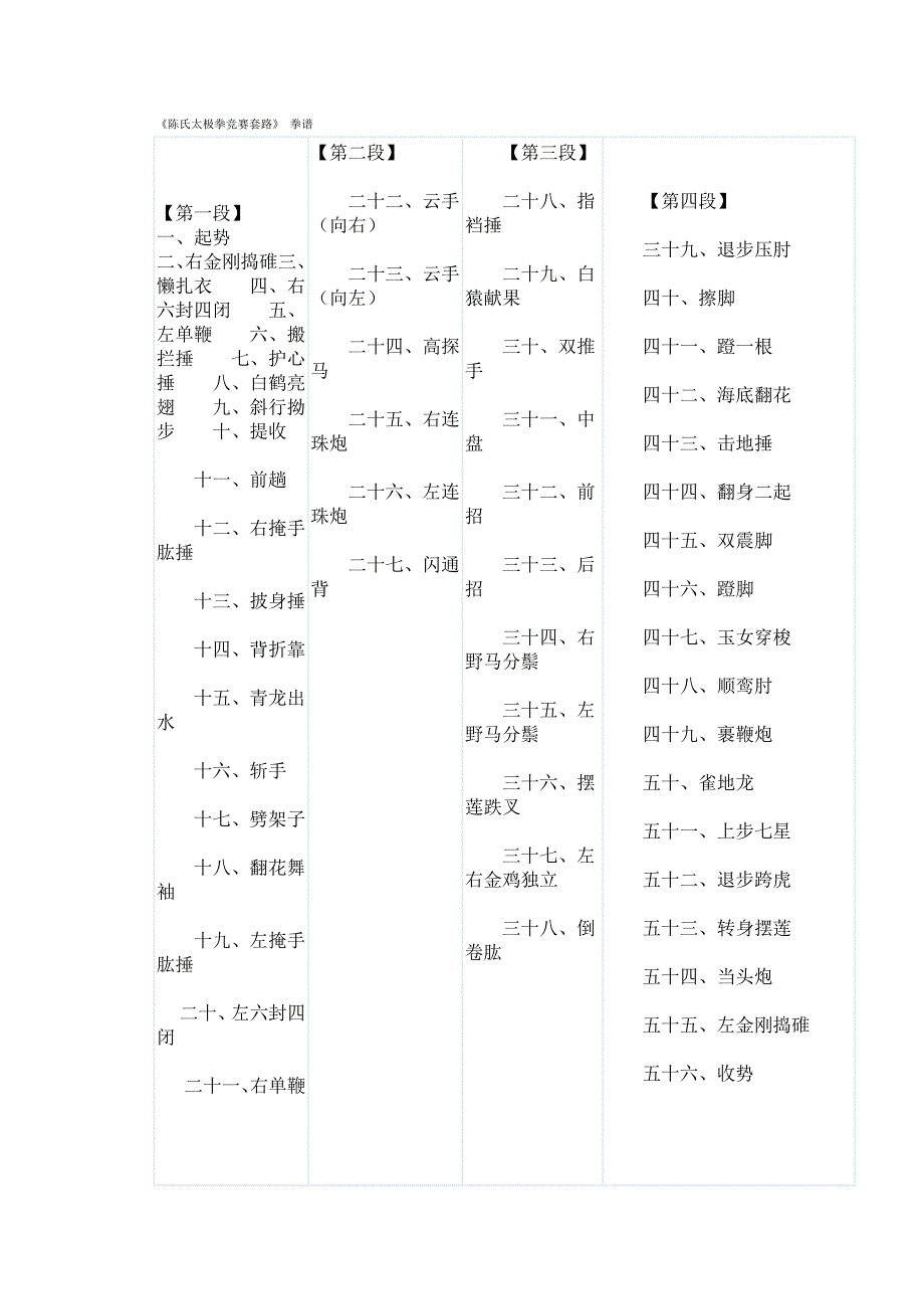 陈式太极拳竞赛大路_第1页