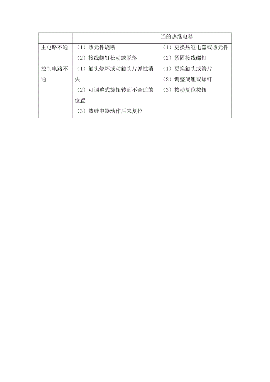 热继电器的常见故障及处理方法_第2页