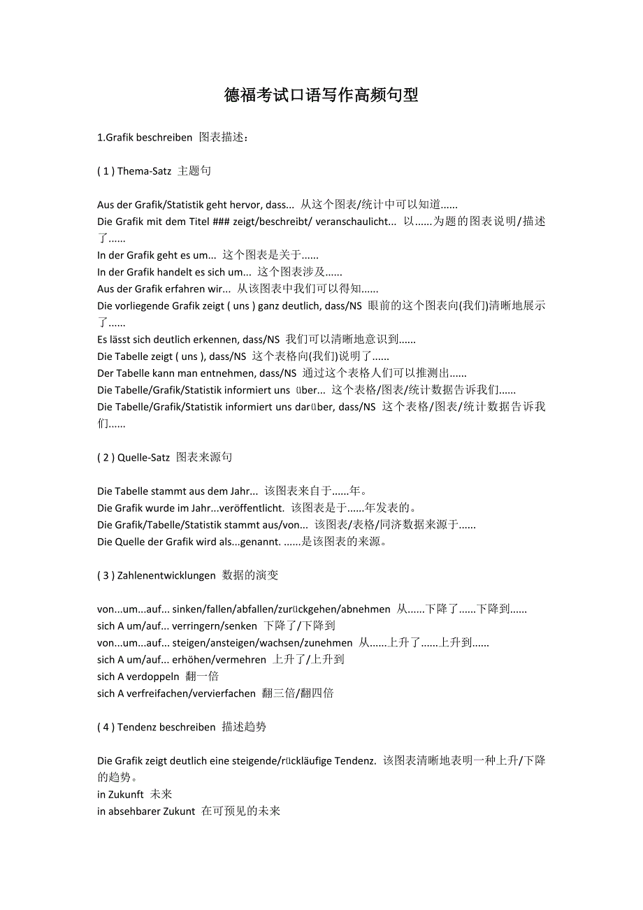 德福考试口语写作高频句型_第1页