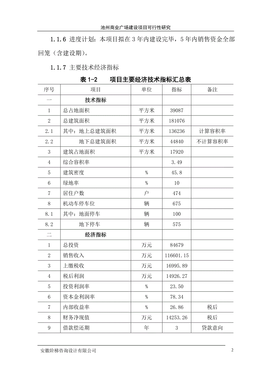 池州商业广场可行性研究_第2页