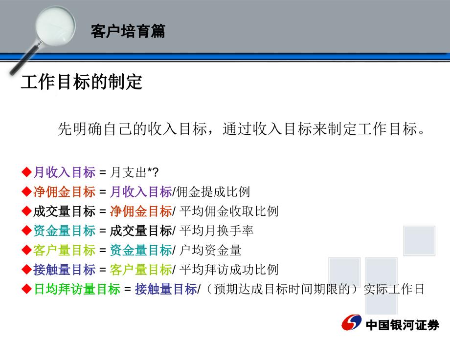 证券公司营销培训资料_第4页