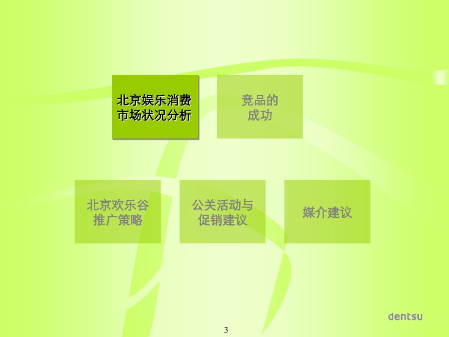 电通广告-北京欢乐谷推广方案_第3页