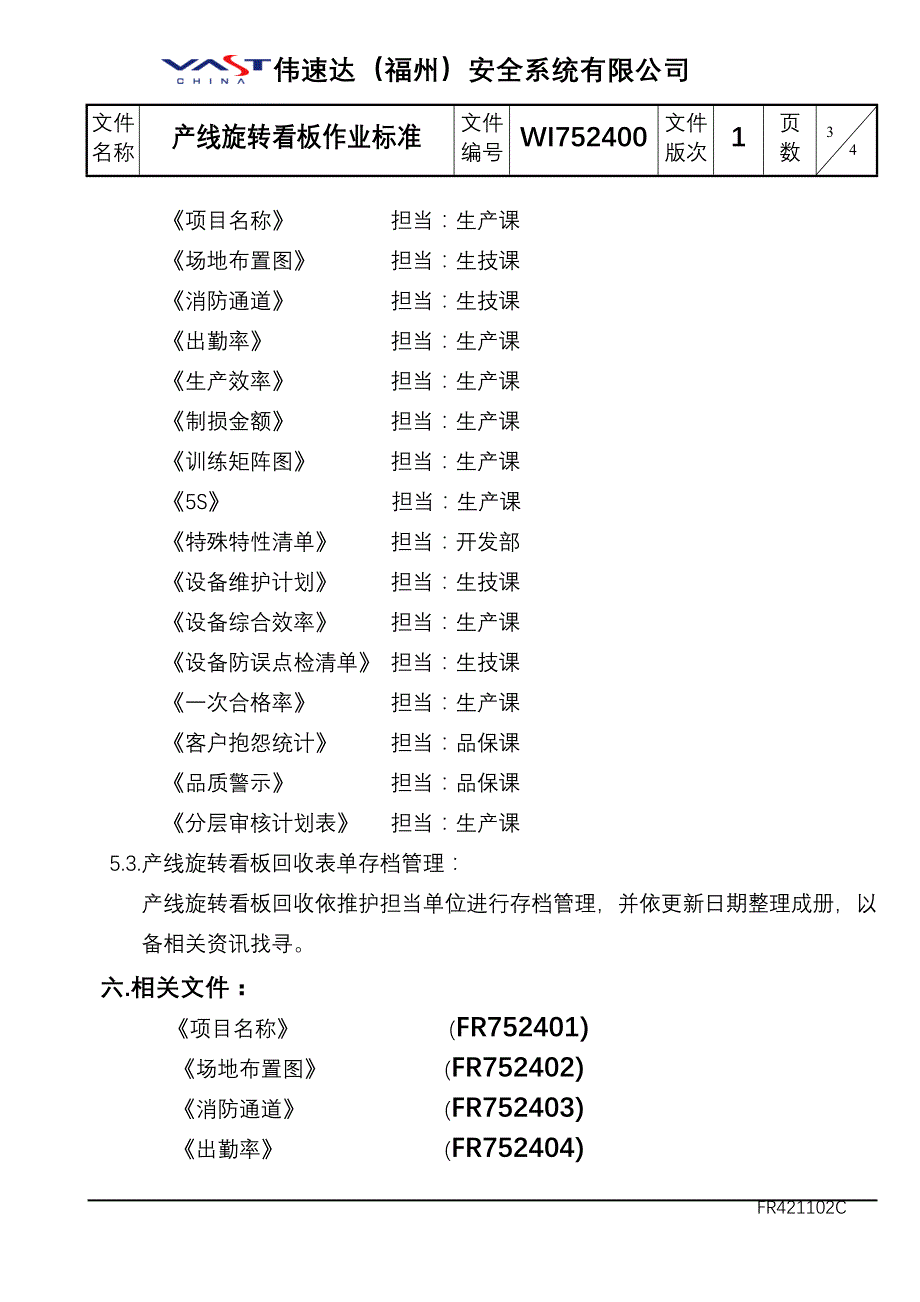 产线旋转看板作业标准-wi75240011-16_第3页