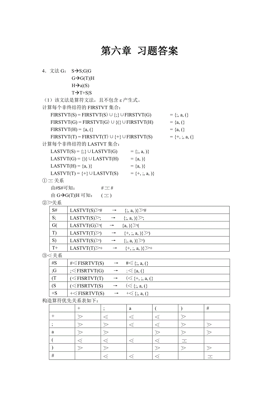 编译原理 第六章 习题解答_第1页