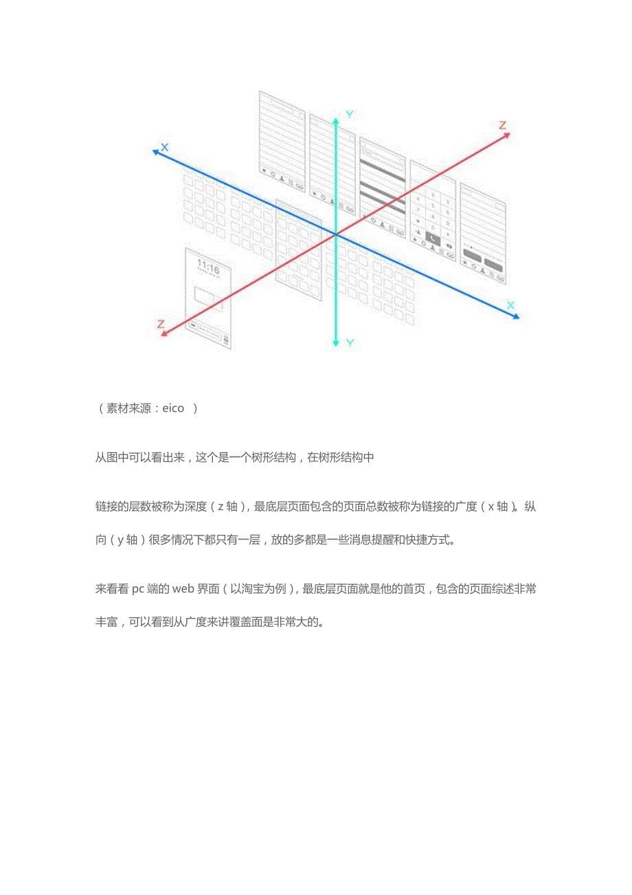 做好扁平化设计之交互篇_第5页