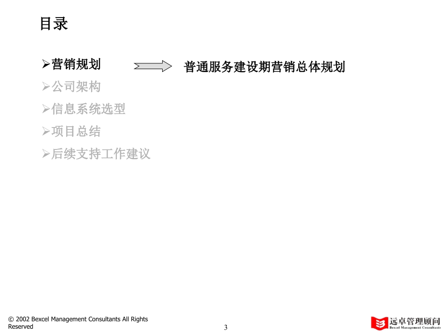 远卓 普通汽车服务咨询项目汇报材料_第4页