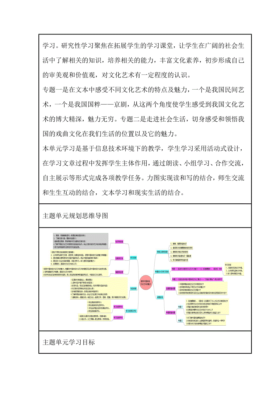 初中语文《感受中国传统文化艺术的魅力》单元主题设计以及思维导图_第2页