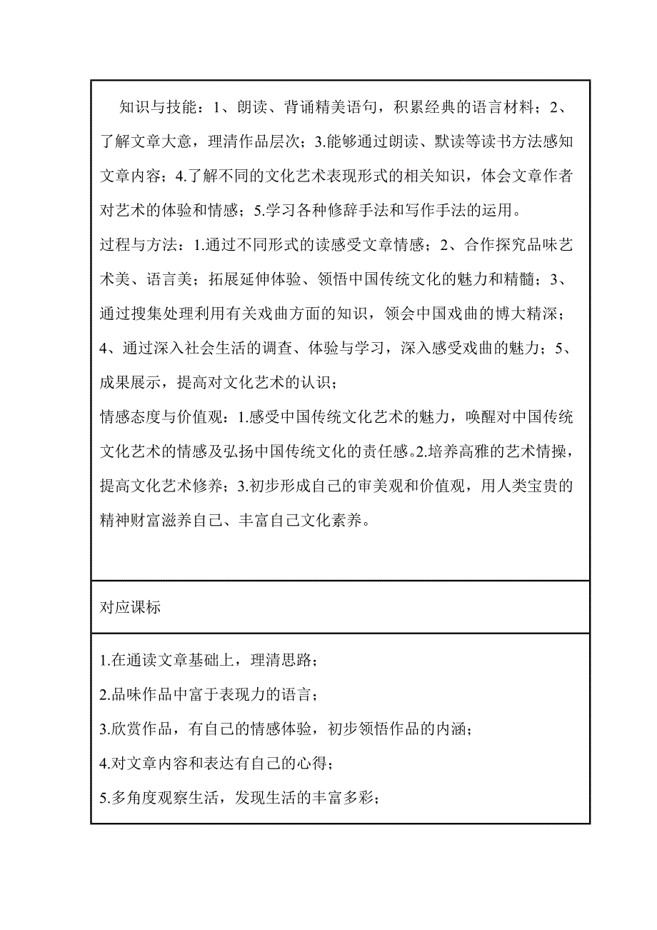 初中语文《感受中国传统文化艺术的魅力》单元主题设计以及思维导图_第3页