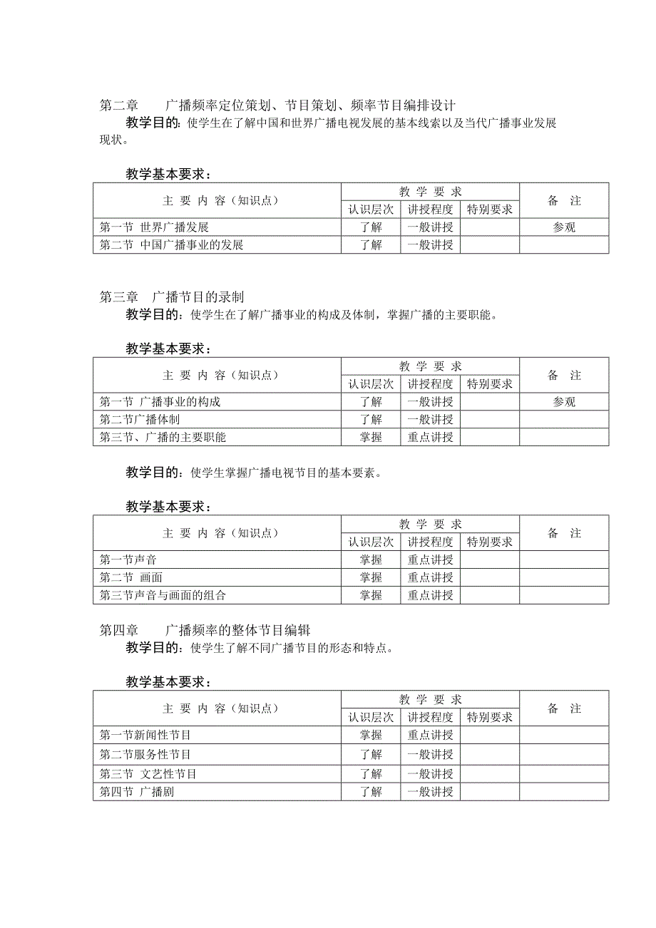 广播节目制作课程大纲_第2页