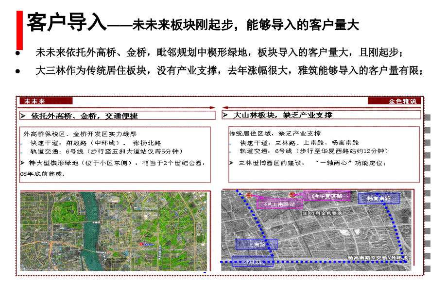 从未未来VS金色雅筑说起——一些关于万科产品力的思考_第4页