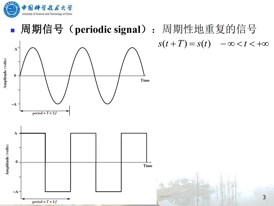 无线通信与网络课件2_第3页