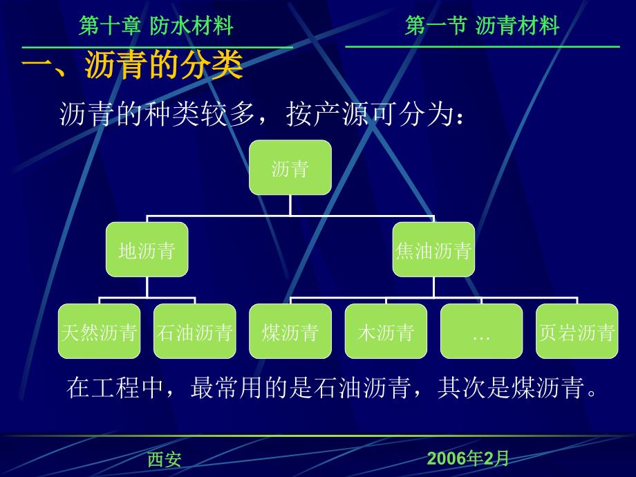 建筑防水材料_第4页